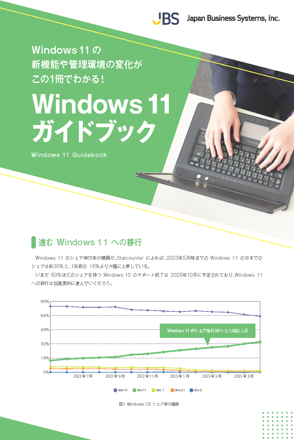 Windows 11 の新機能や管理環境の変化がこの1冊でわかる！Windows 11 ガイドブック